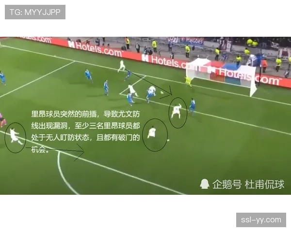 深度报道：可穿戴设备与AI分析如何重塑现代足球的训练与战术部署